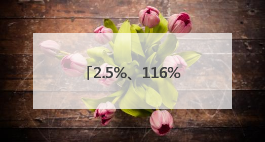 2.5%、116%、12.4%……第一、新高！“数”里行间感知经济活力